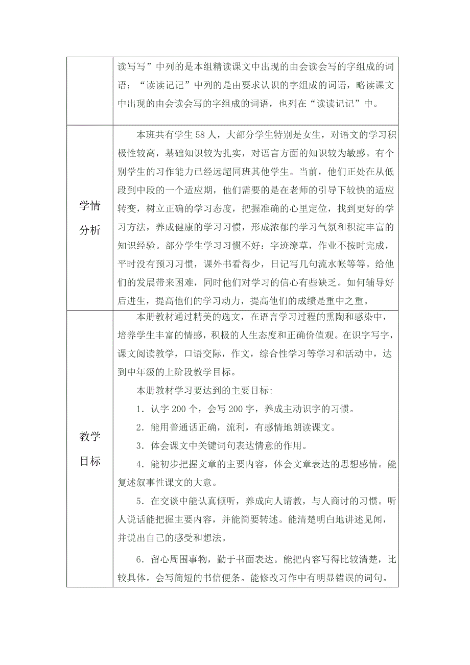 吴海燕四（2）语文教学计划表(教育精品)_第2页