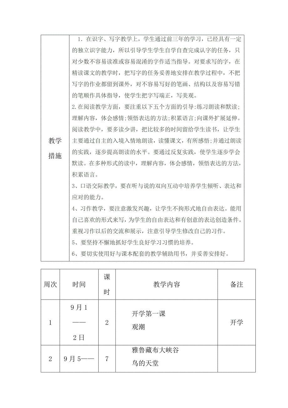 吴海燕四（2）语文教学计划表(教育精品)_第3页