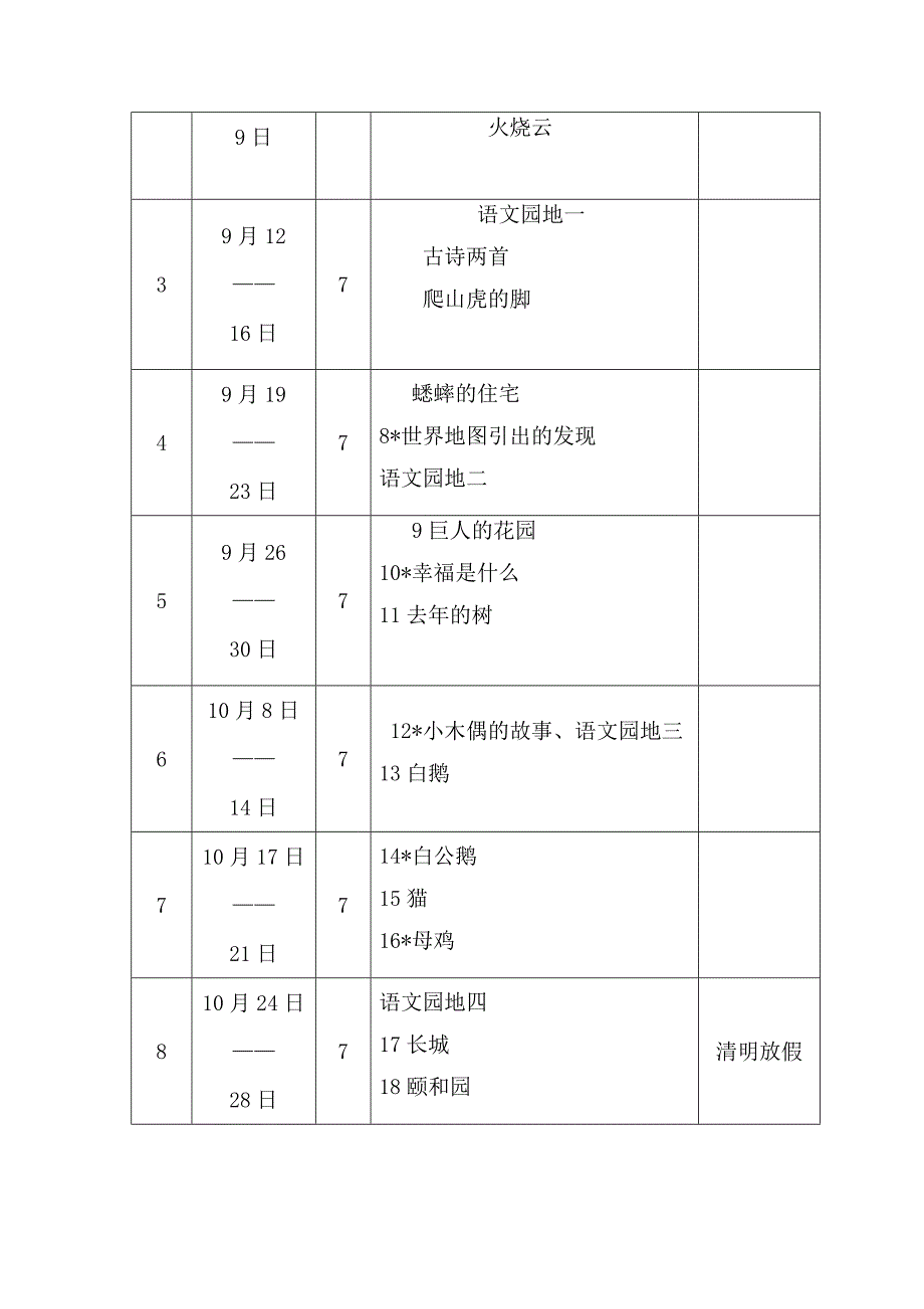 吴海燕四（2）语文教学计划表(教育精品)_第4页