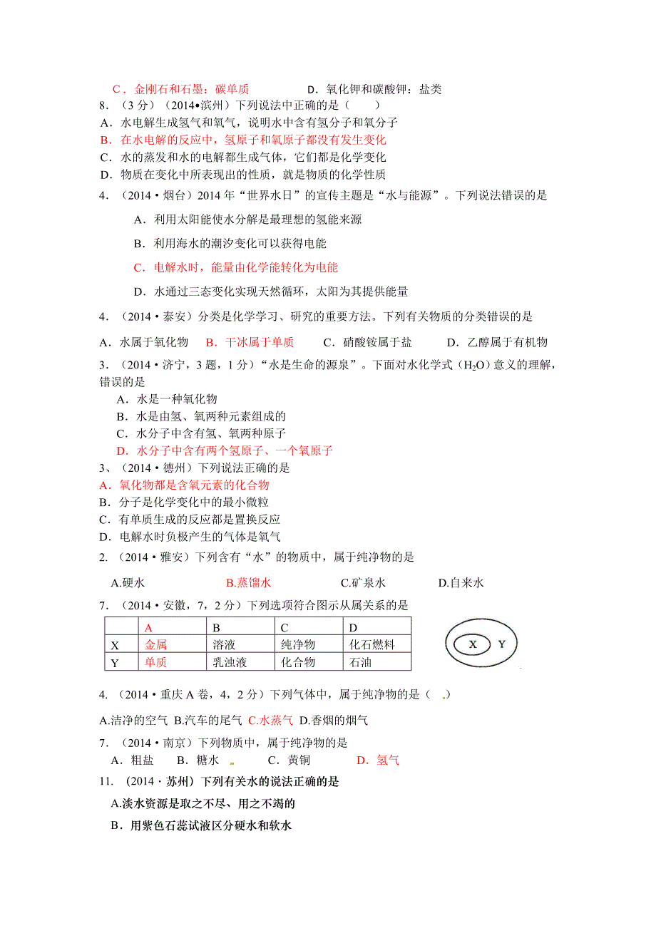 考点3水的组成（包括物质的分类）.doc_第2页