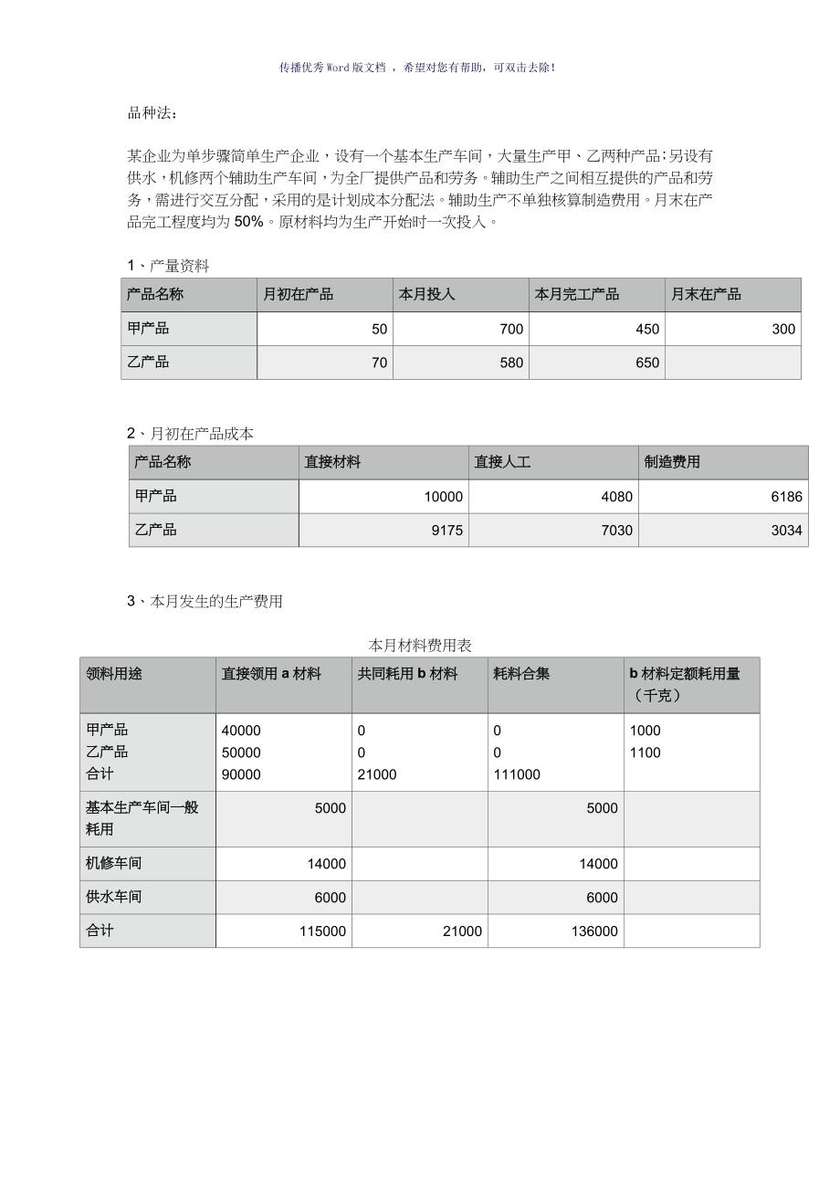 成本会计品种法例题Word版_第1页