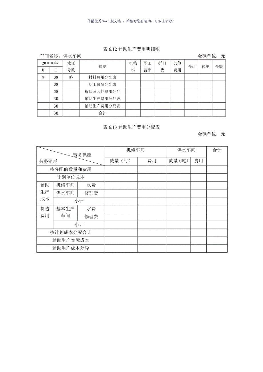 成本会计品种法例题Word版_第5页