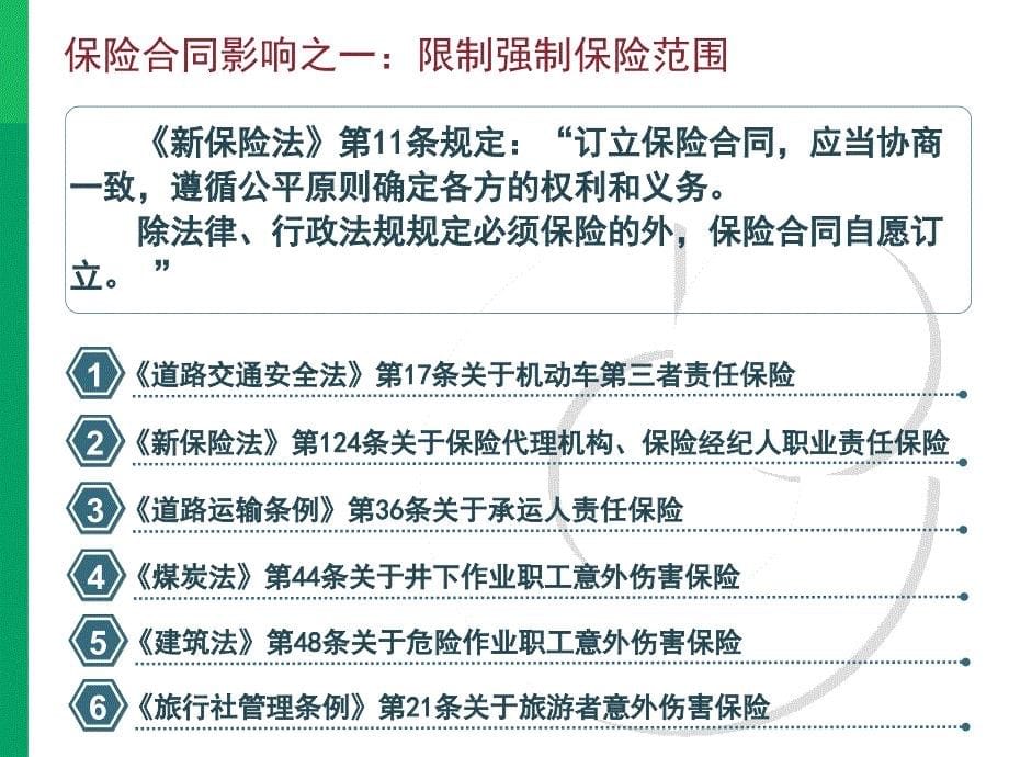 新保险法对保险行销的影响_第5页