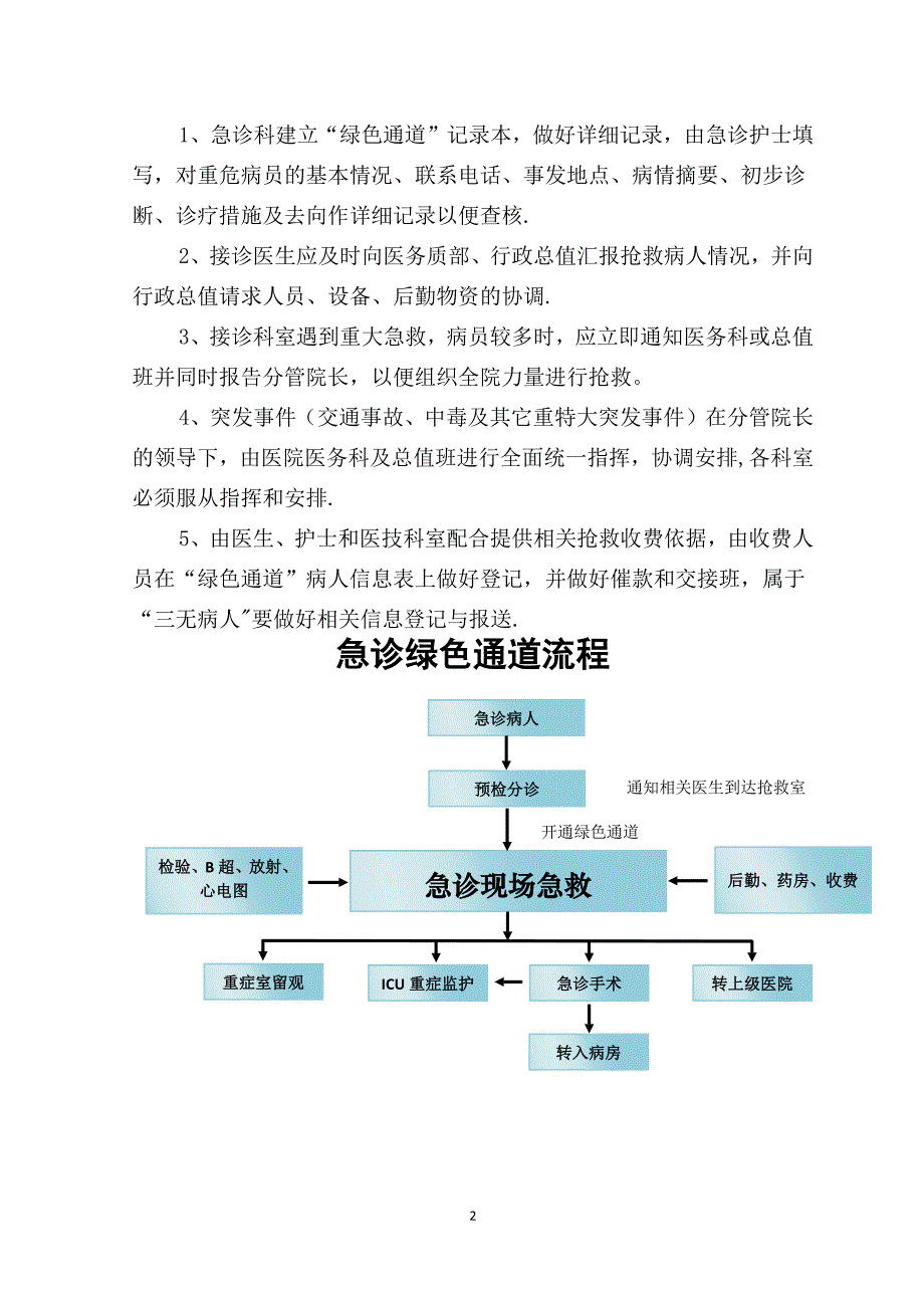 急救绿色通道管理制度_第2页