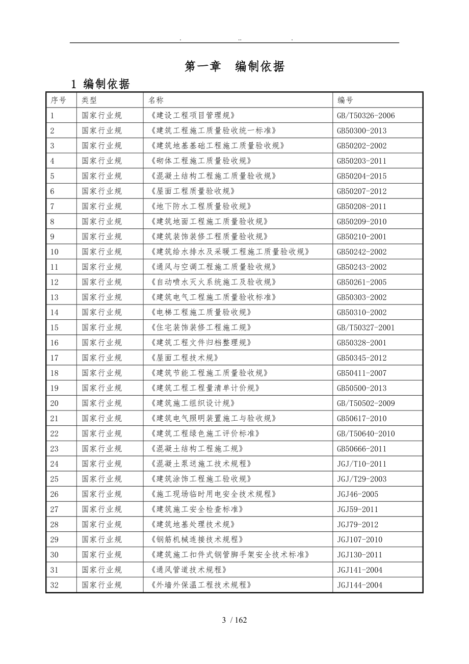 资阳圣桦名城工程施工设计方案_第4页