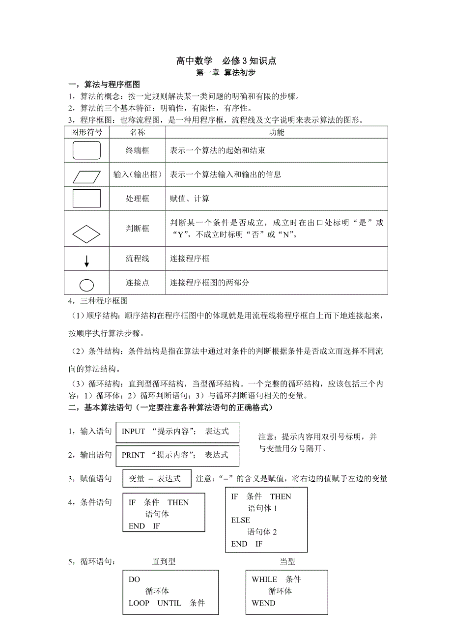 (完整版)高中数学必修三所有知识点总结和常考题型练习精选.doc_第1页