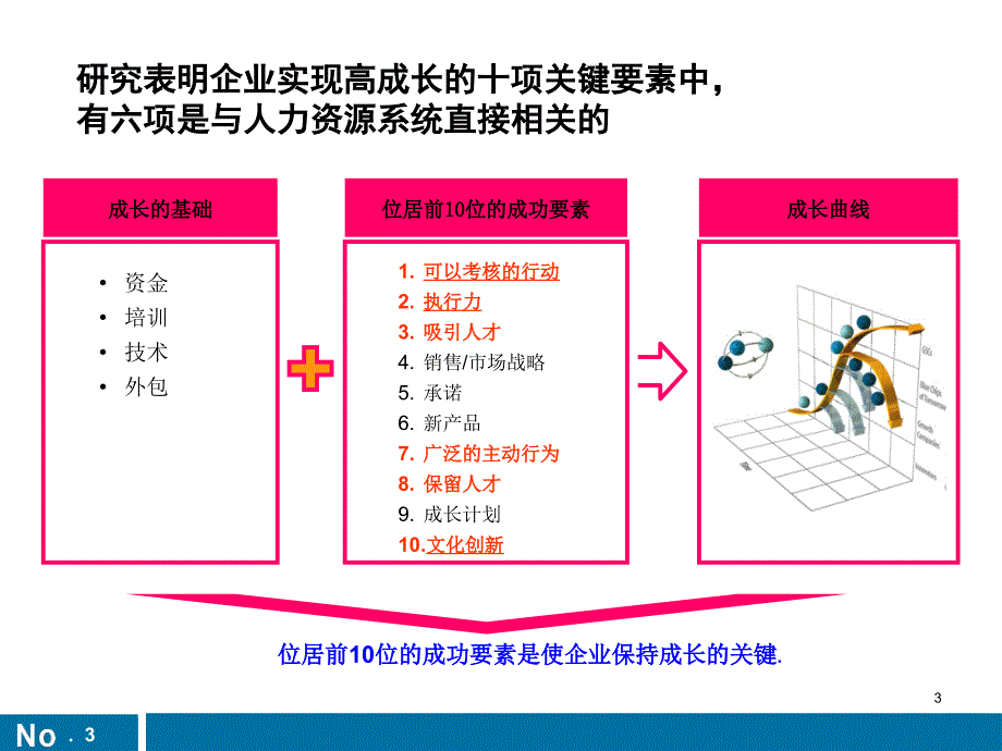 主讲张正华先生2004222_第3页