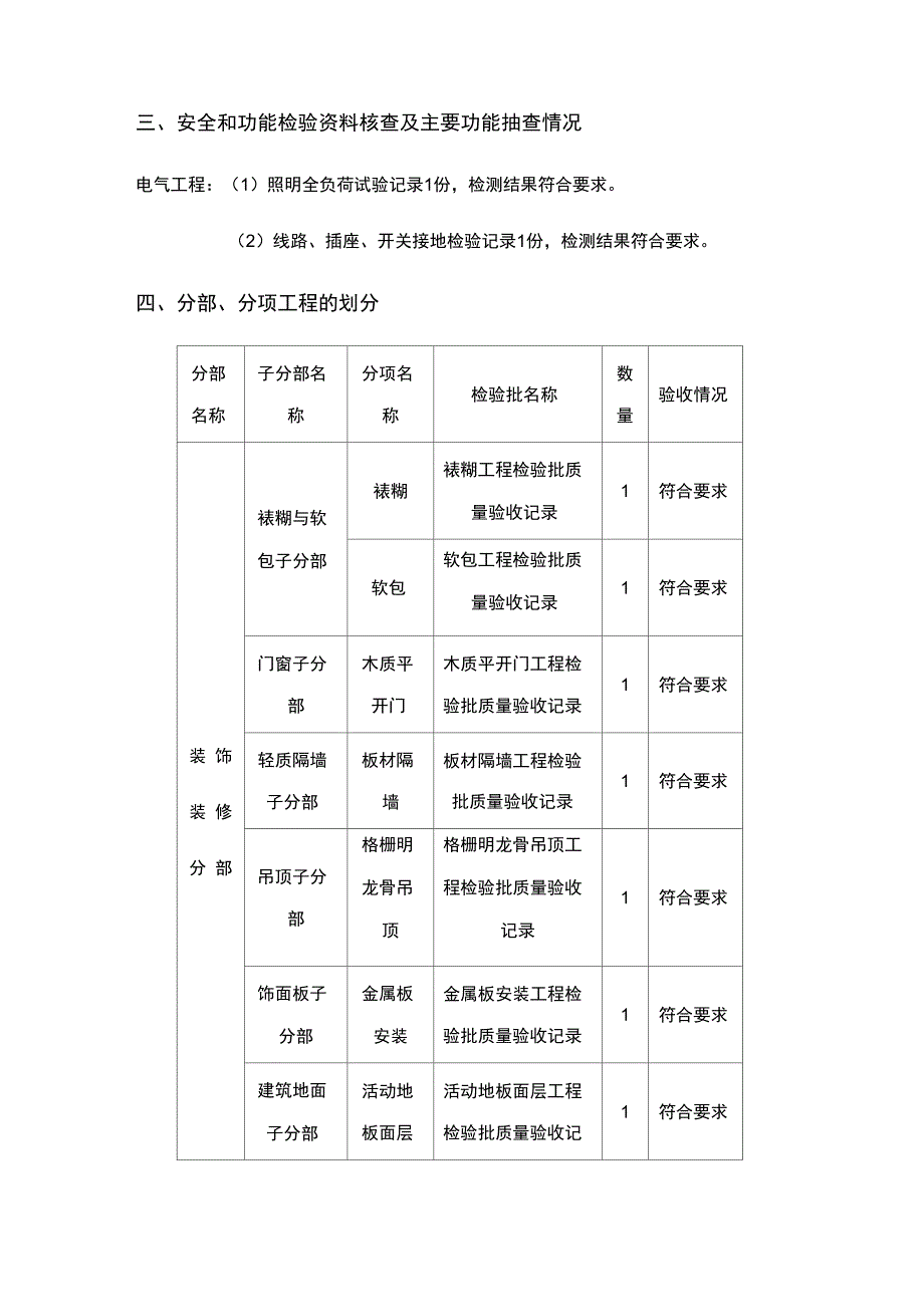 装饰装修质量评估报告_第3页