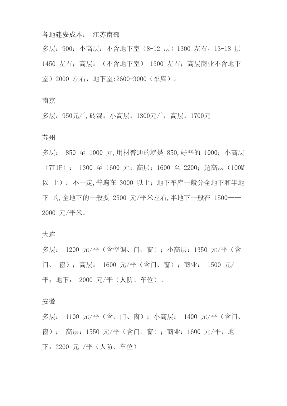 各地建安成本_第1页