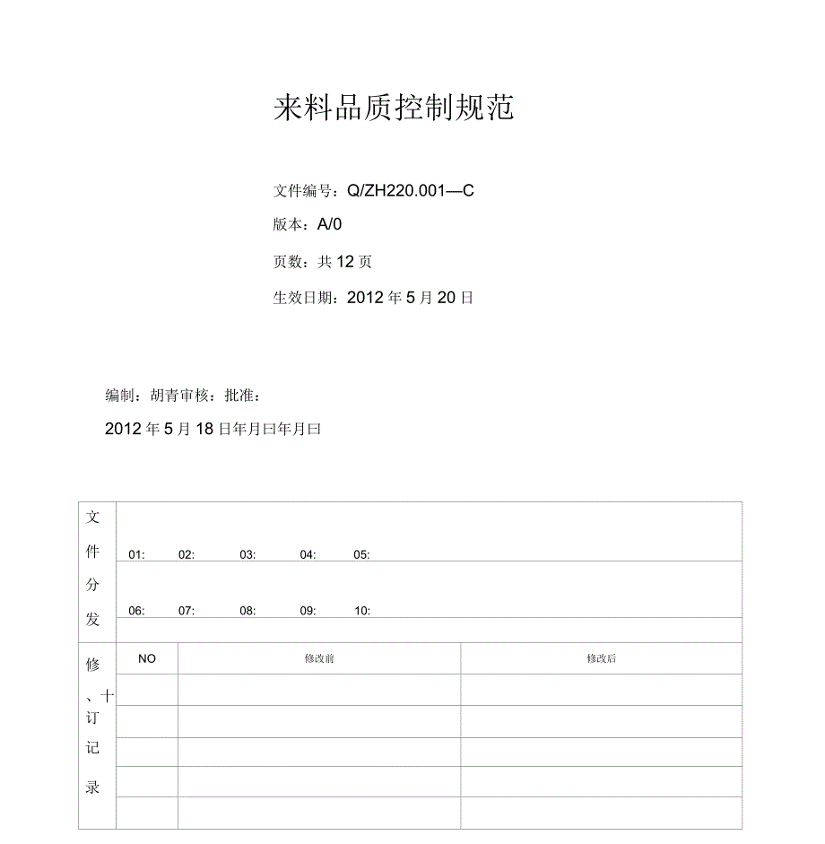 来料品质控制规范_第1页