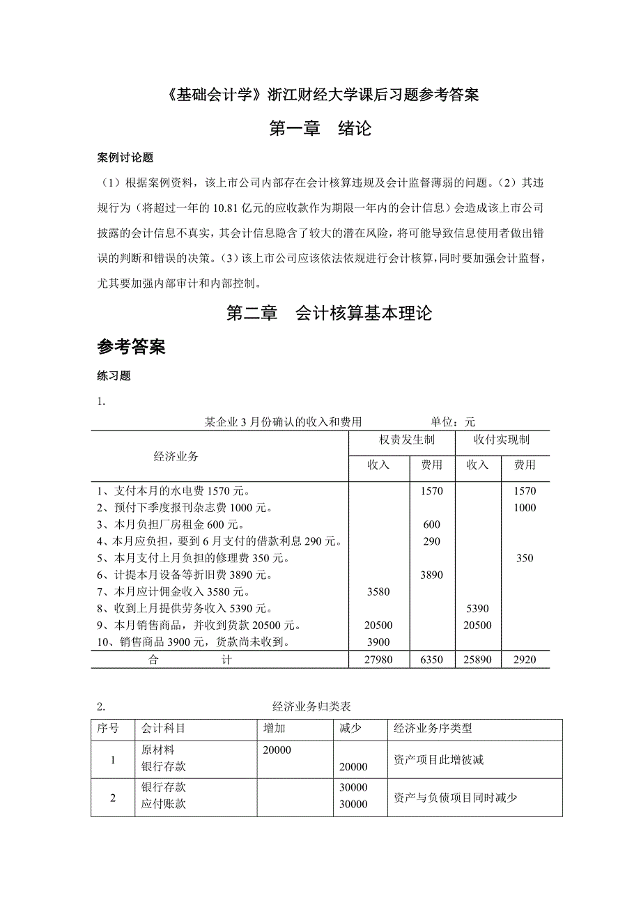 《基础会计学》浙江财经大学课后习题答案.doc_第1页