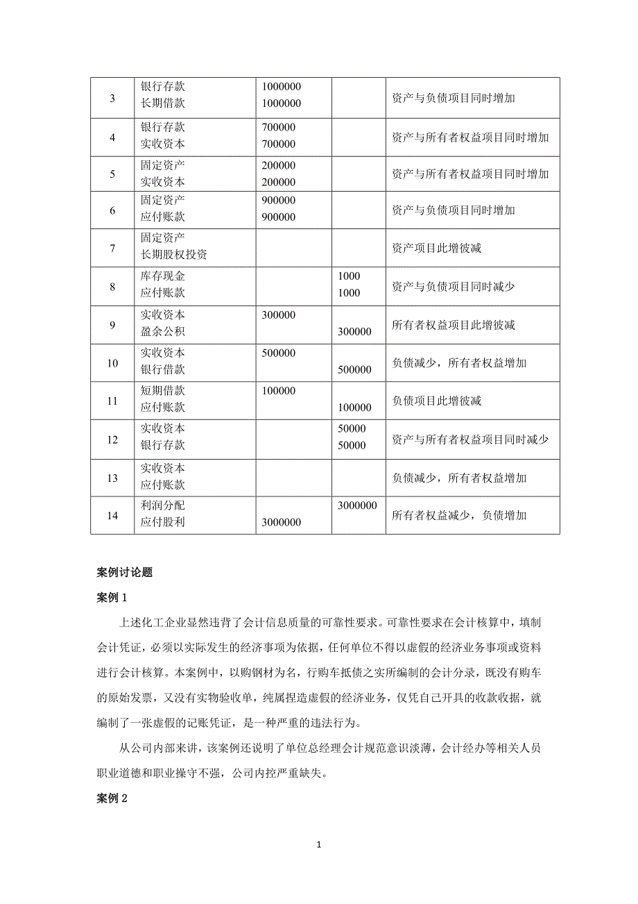 《基础会计学》浙江财经大学课后习题答案.doc_第2页