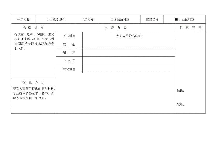 院校教学医院评审合格标准测评表_第5页