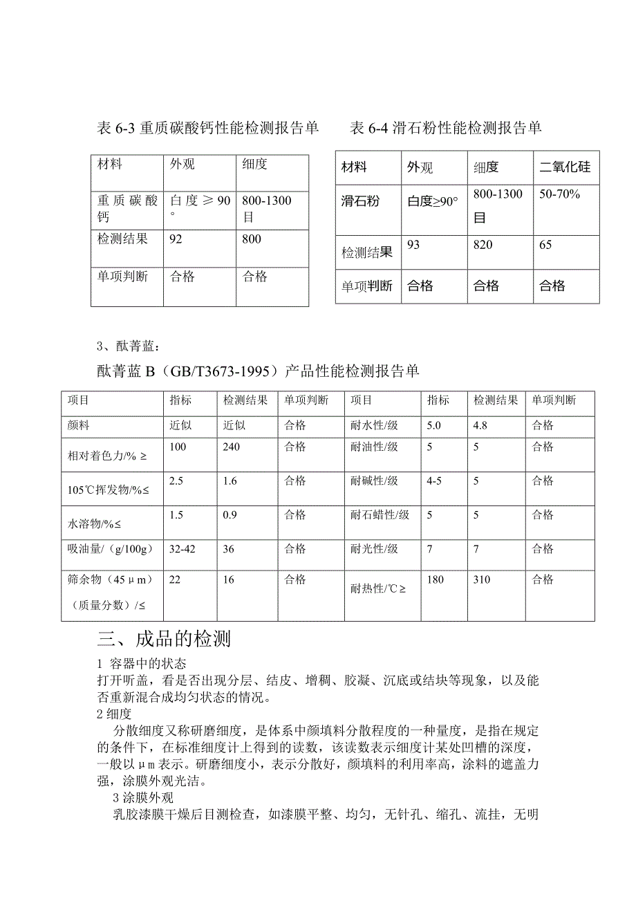 乳胶漆生产质检部情景模拟_第4页