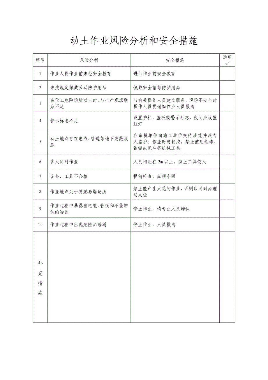 破土作业许可证_第2页