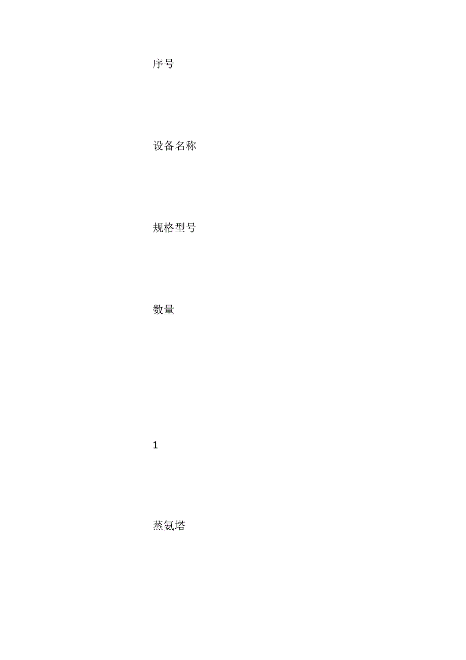 蒸氨岗位技术操作规程_第2页