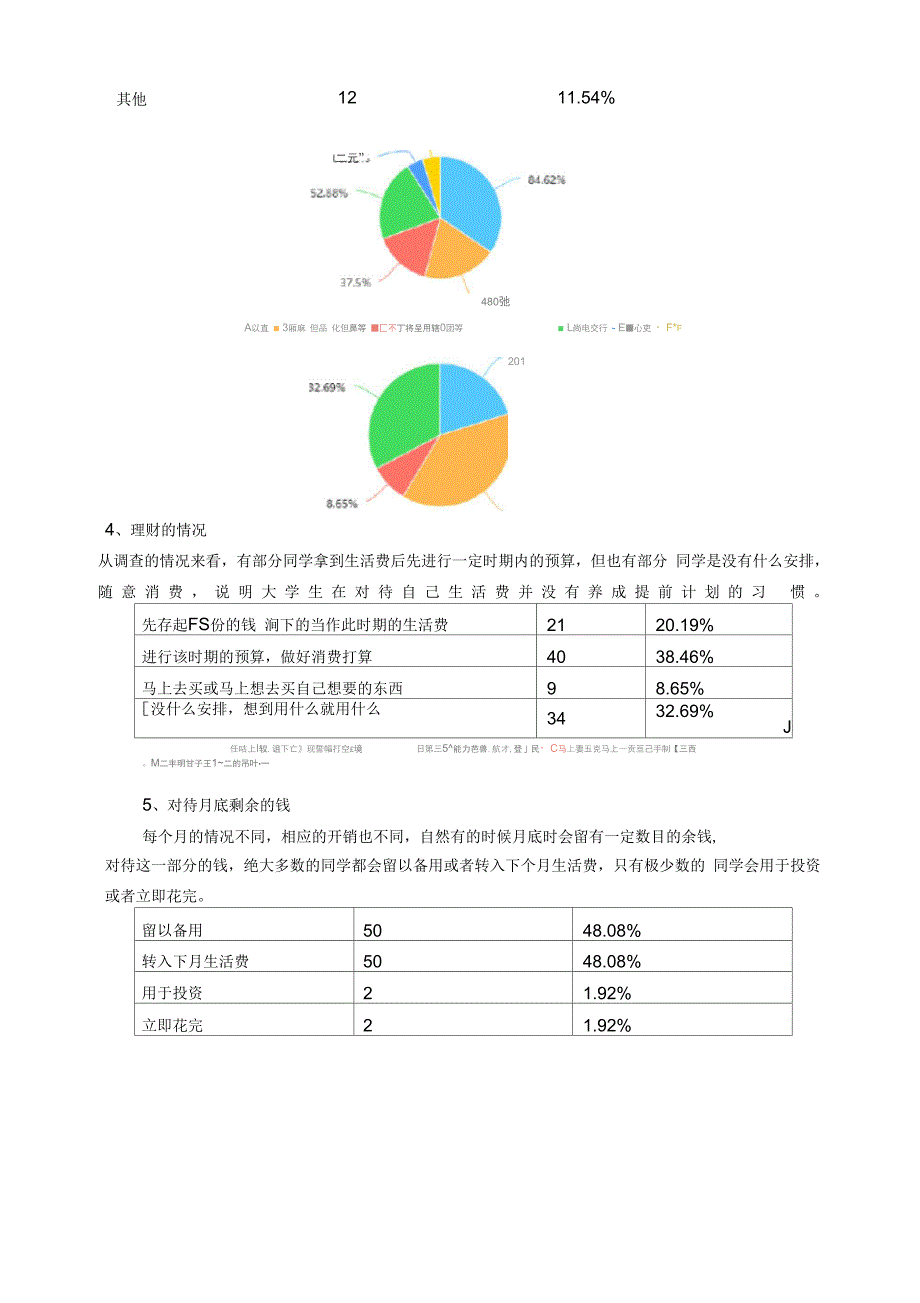 大学生消费情况的调查报告_第3页