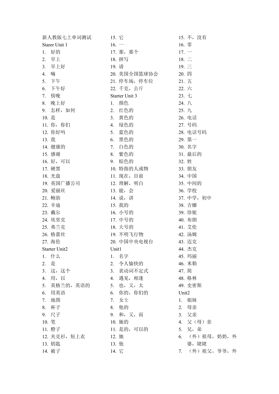 新人教版七上单词测试_第1页