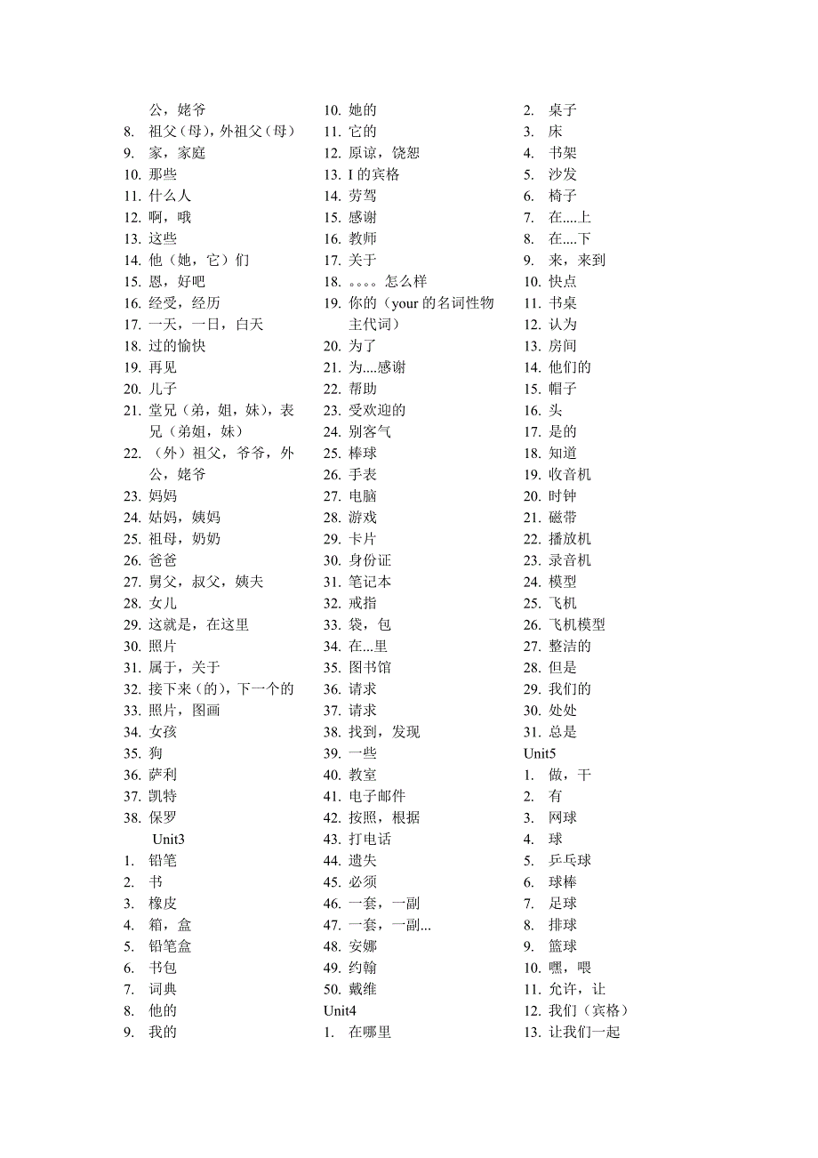 新人教版七上单词测试_第2页