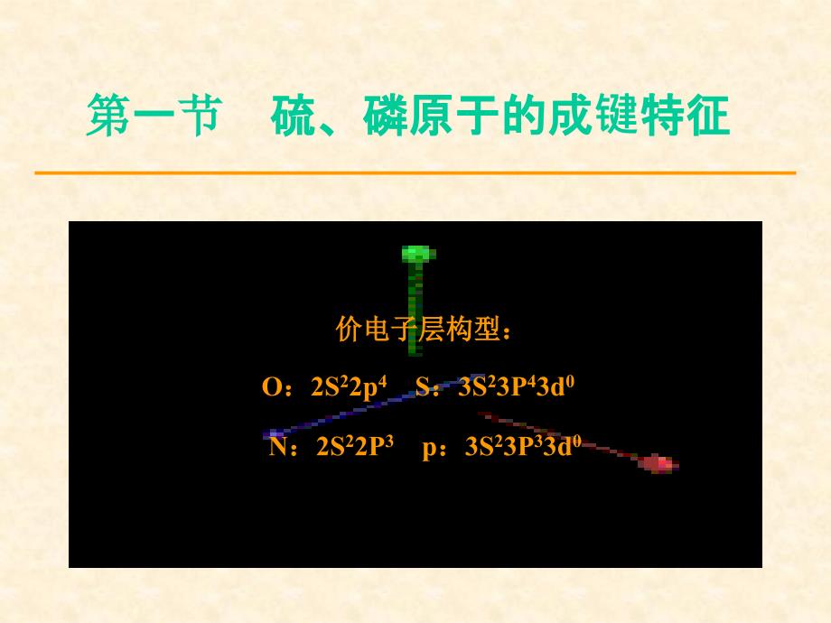 含硫及含磷有机化合物课件_第3页