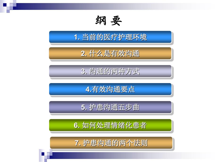 医疗护理环境中的有效沟通.ppt_第2页