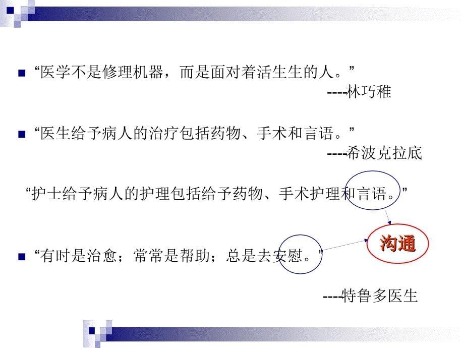 医疗护理环境中的有效沟通.ppt_第5页