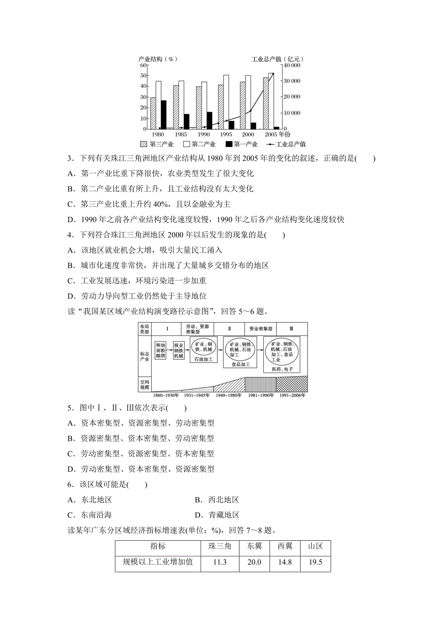 【精选】高考地理江苏专版总复习微专题训练：第55练 Word版含解析_第2页