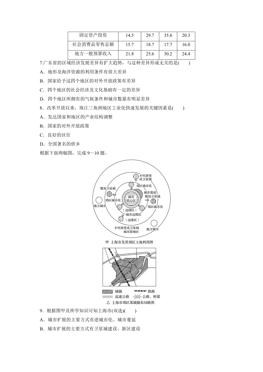 【精选】高考地理江苏专版总复习微专题训练：第55练 Word版含解析_第3页