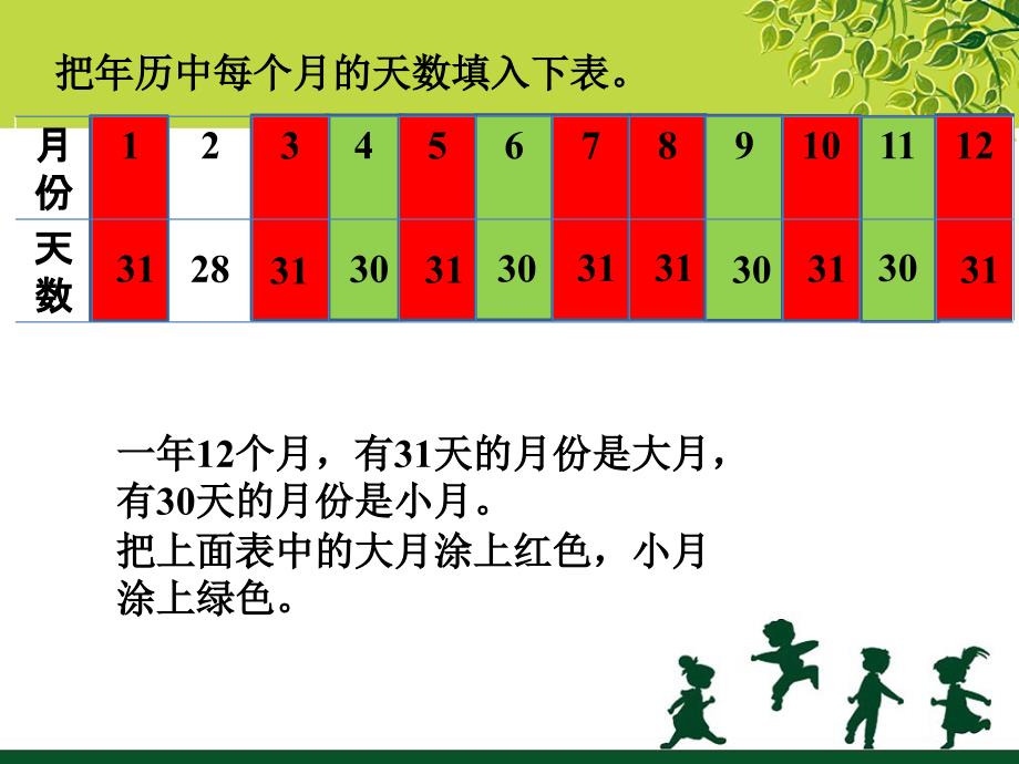 《年、月、日》课件2_第4页