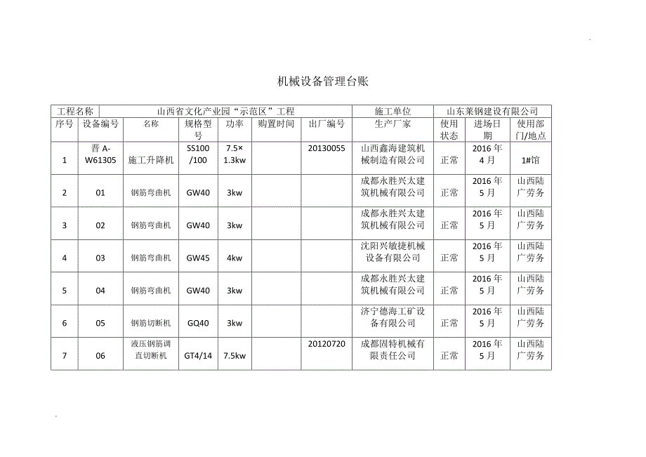 机械设备管理台账_第1页