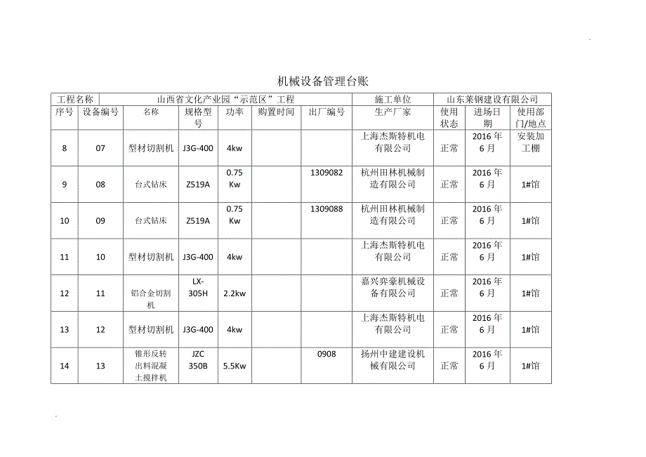 机械设备管理台账_第2页