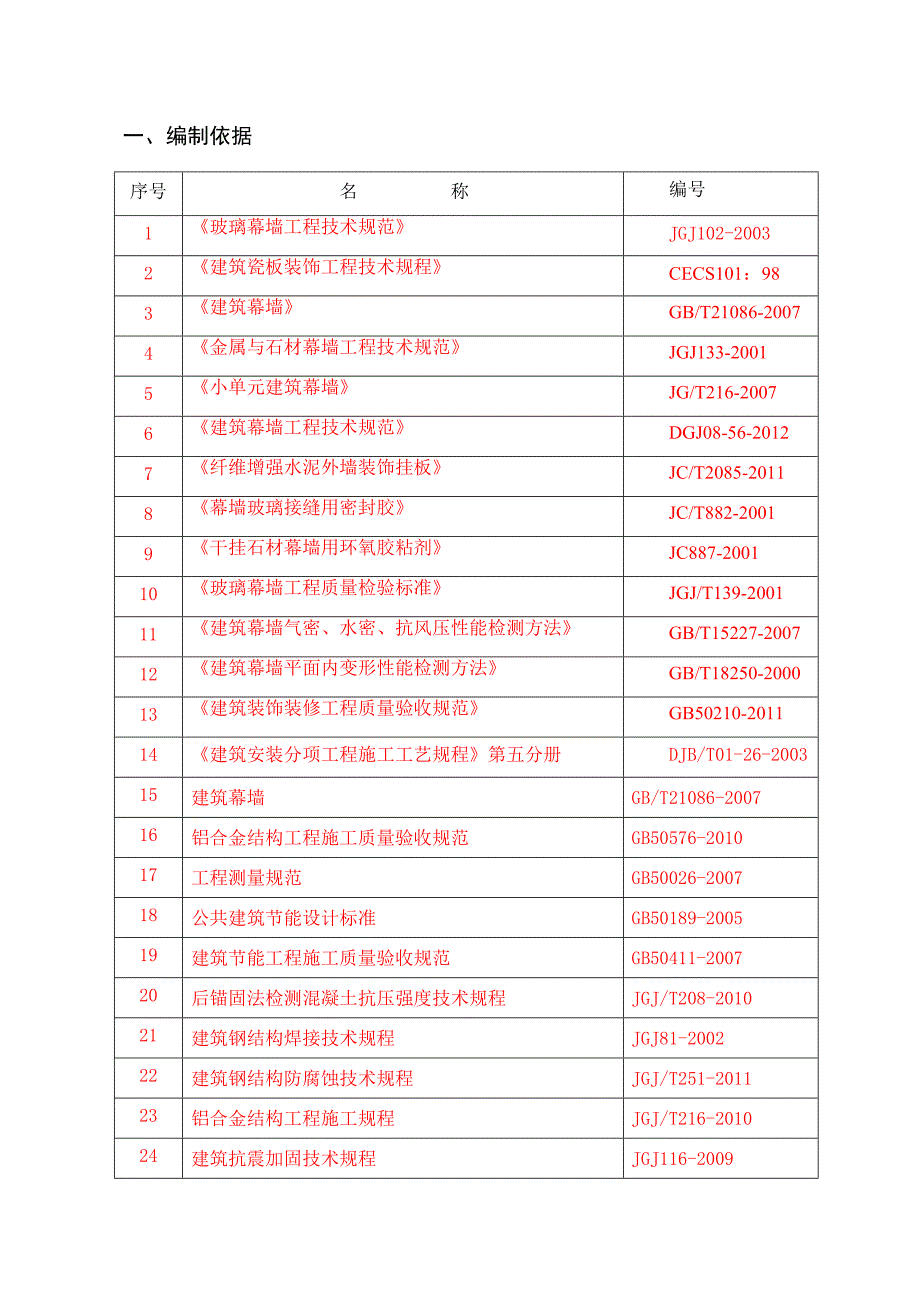 幕墙工程监理实施细则_第3页