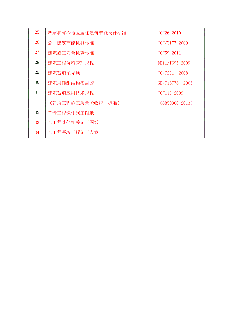 幕墙工程监理实施细则_第4页