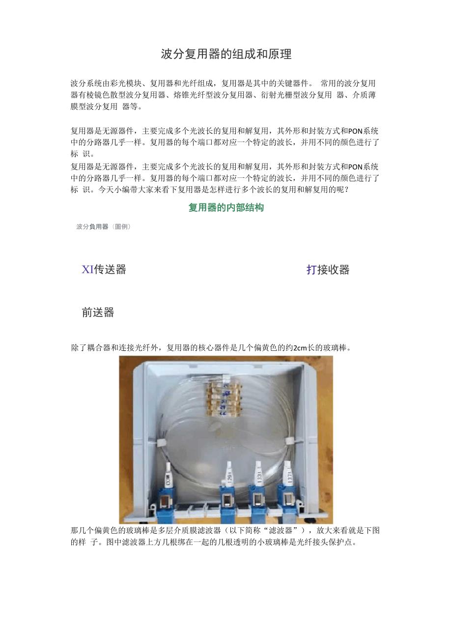 波分复用器的组成和原理_第1页