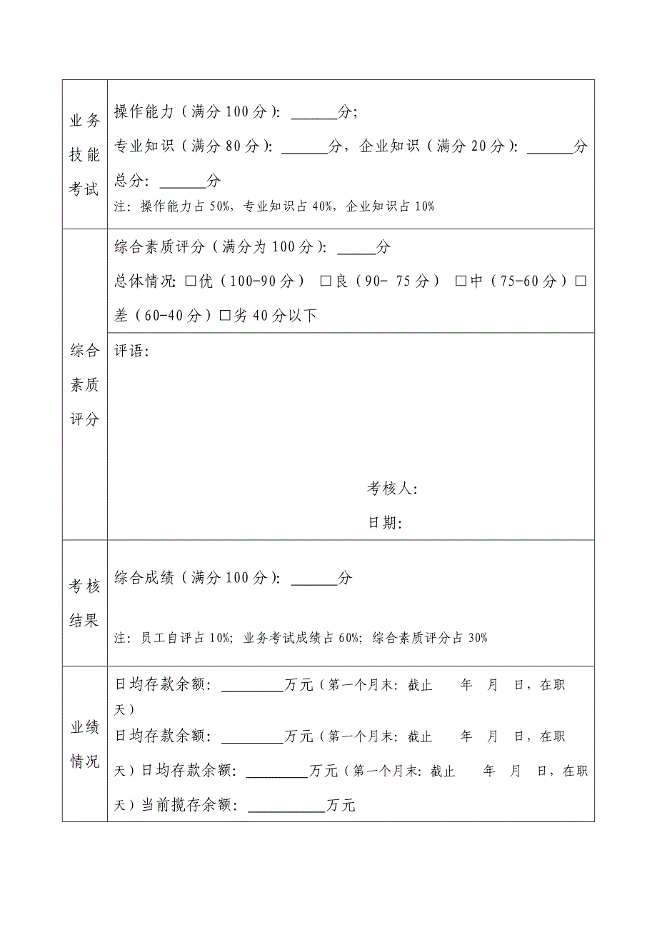 银行试用期员工转正考核表_第2页