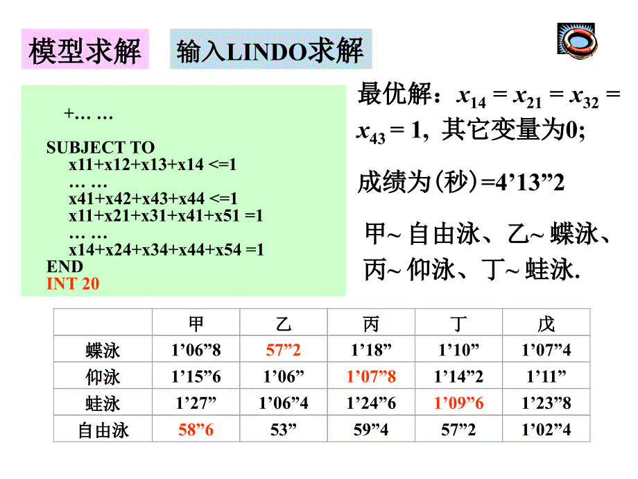 数学模型接力队选拔和选课策略_第4页