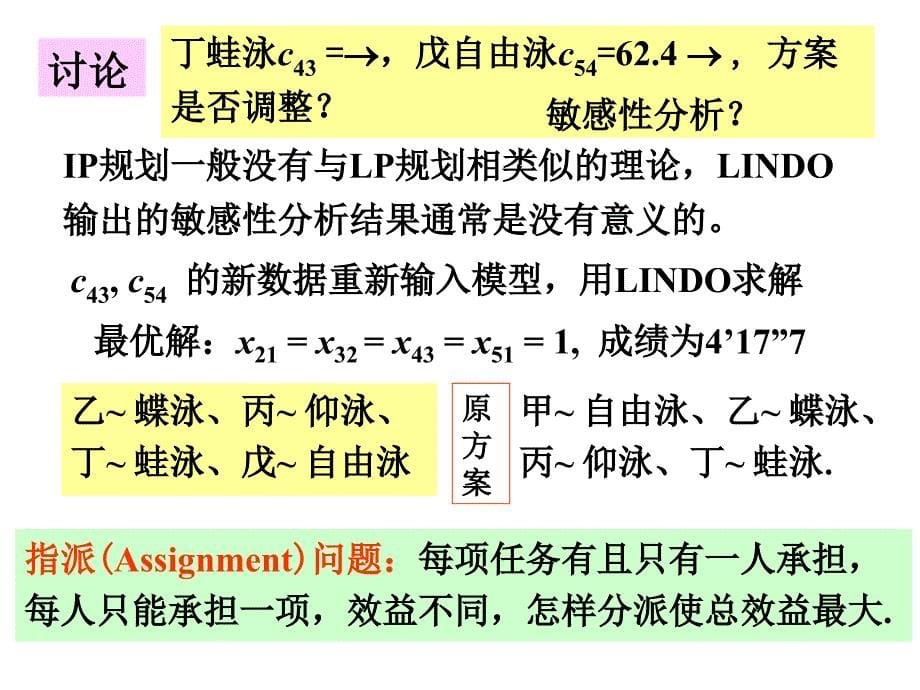 数学模型接力队选拔和选课策略_第5页