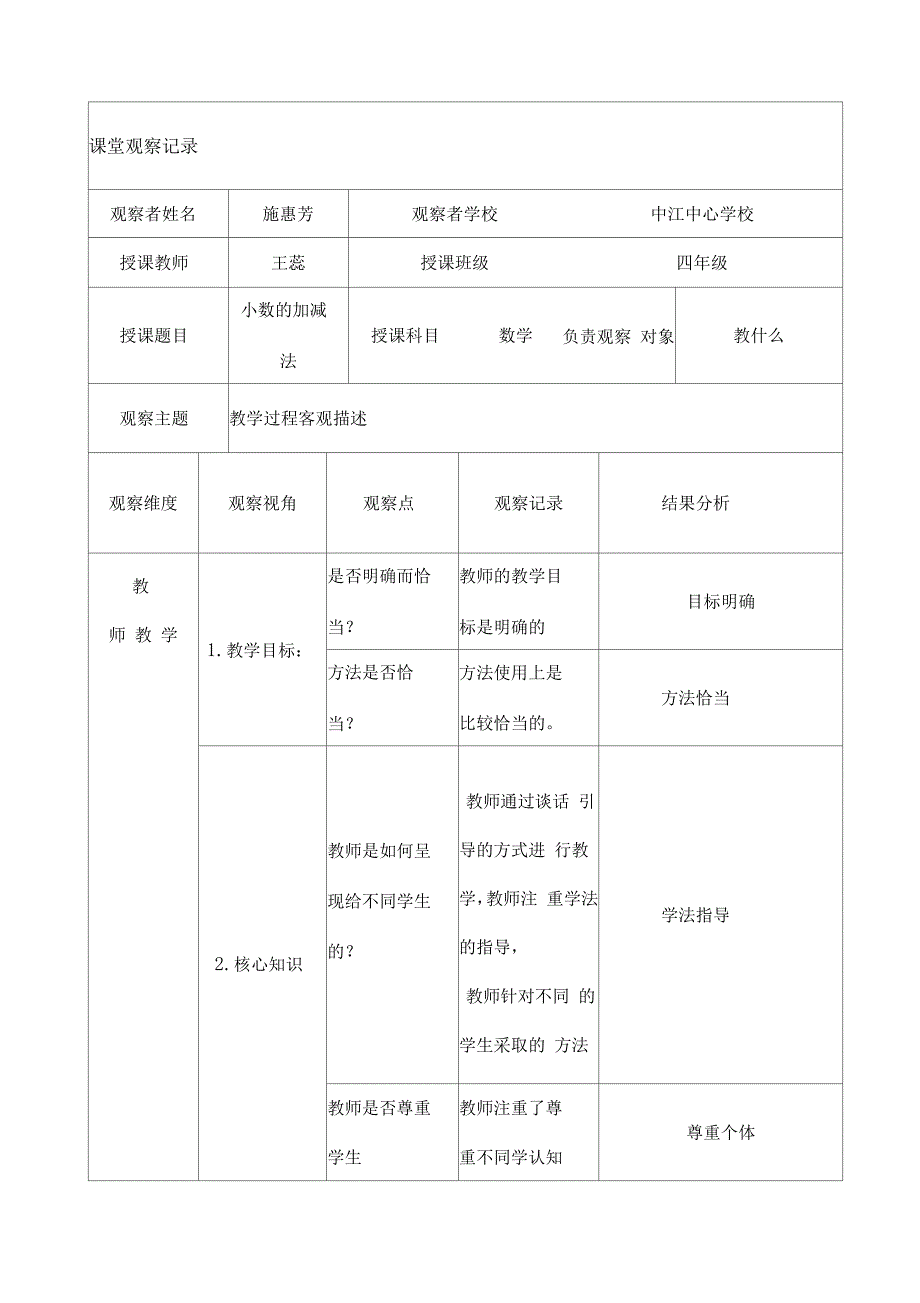 课堂观察记录_第1页