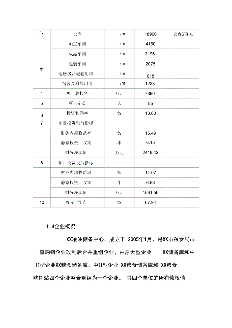 粮库建设项目资金申请报告_第3页