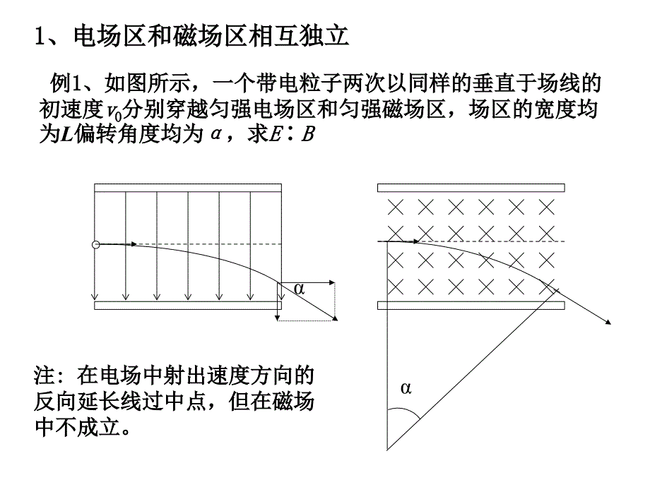 第三讲带电粒子在组合场中的运动_第1页