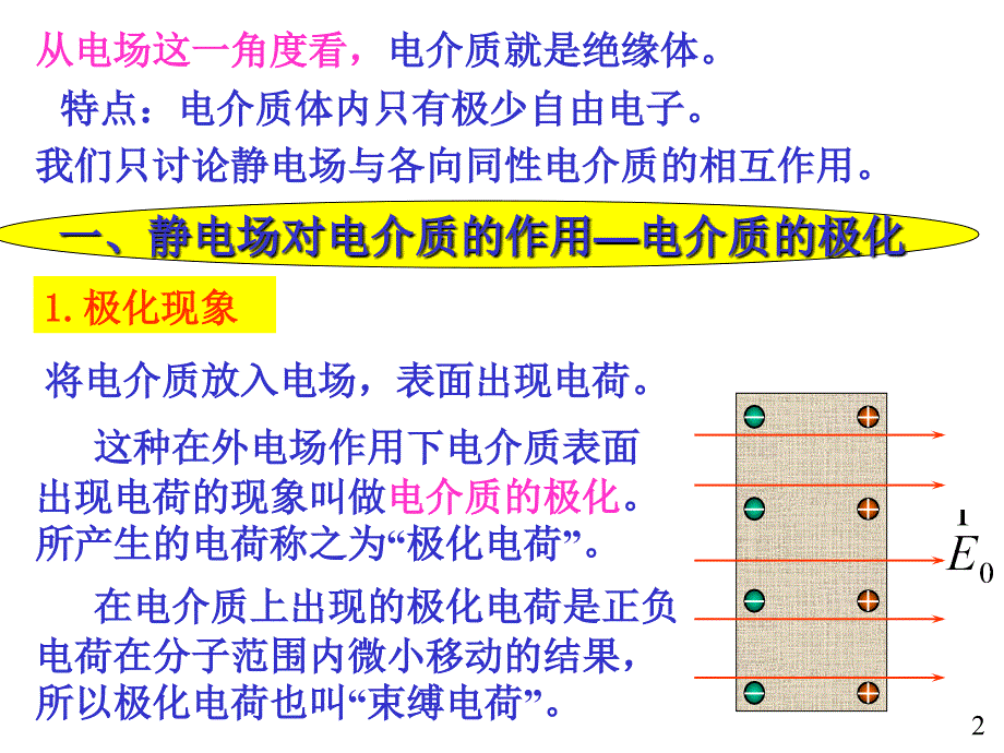 大学物理电磁学部分07电介质的极化和介质中的高斯定理ppt课件_第2页