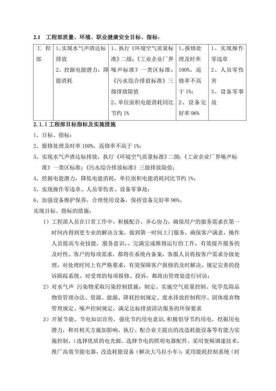 工程管理工作手册_第5页