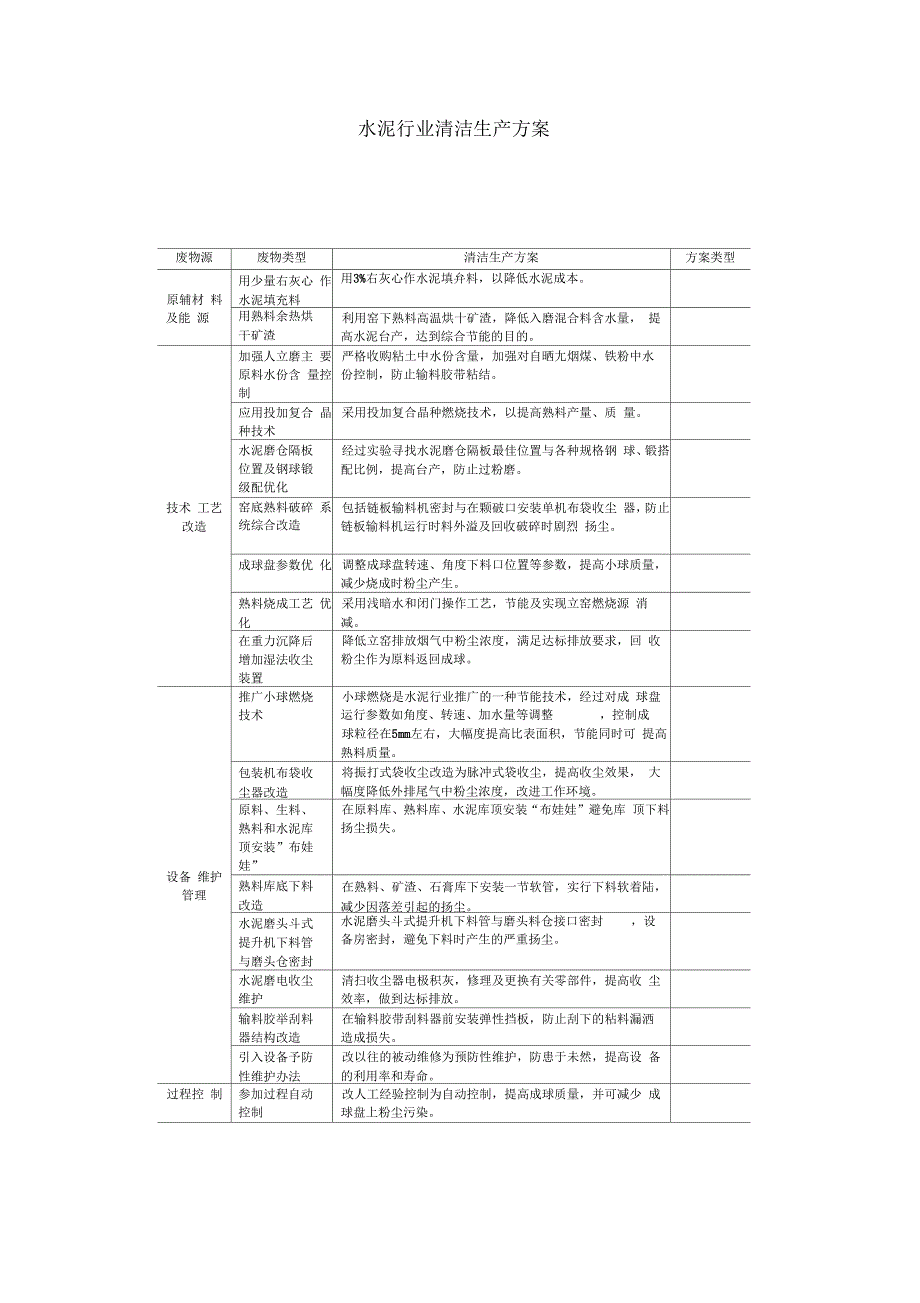 水泥行业清洁生产方案_第2页