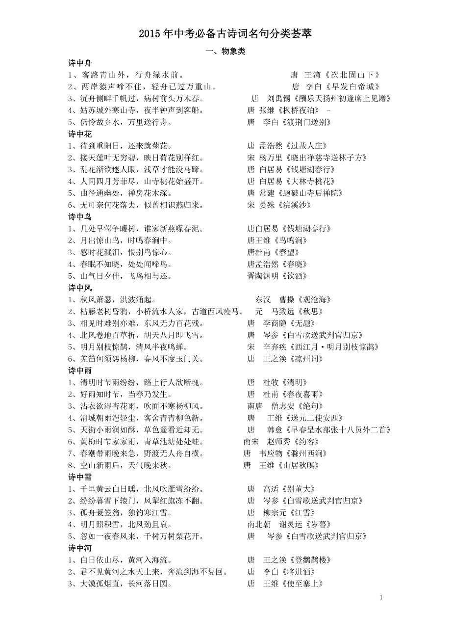 2015年中考必备古诗词名句分类荟萃5-21 .doc_第1页