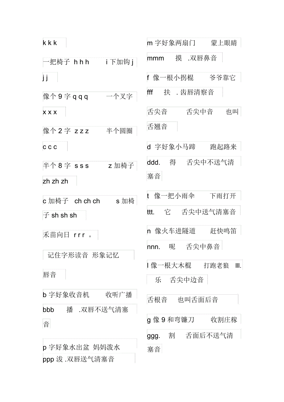 汉语拼音快速学习方法_第3页