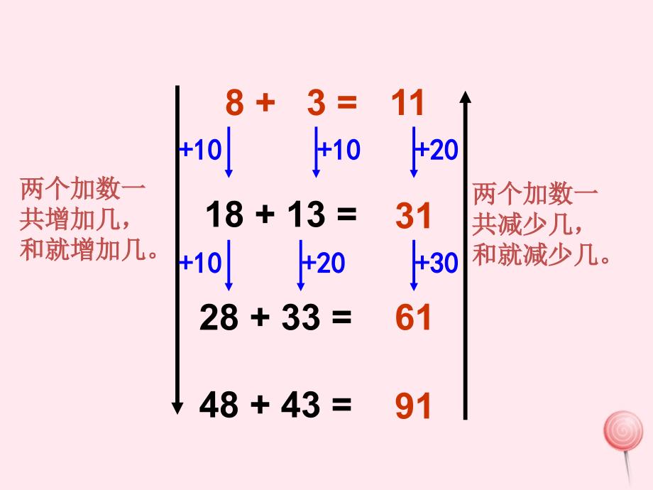 二年级数学上册第一单元巧算课件2沪教版五四制_第3页