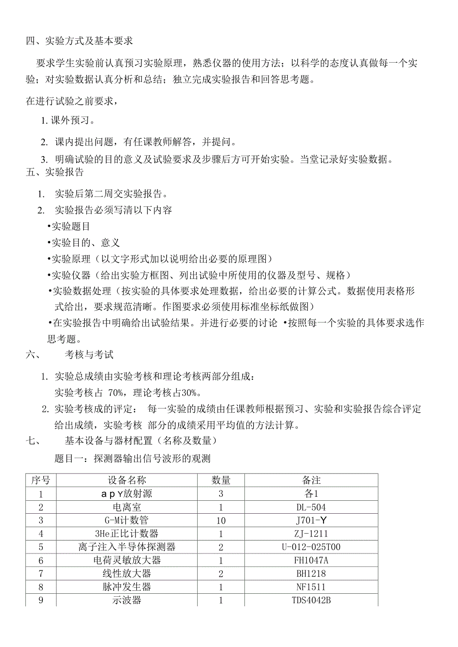 核电子学实验_第4页