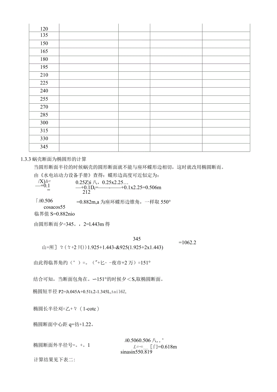 水电站厂房课程设计计算说明书_第3页