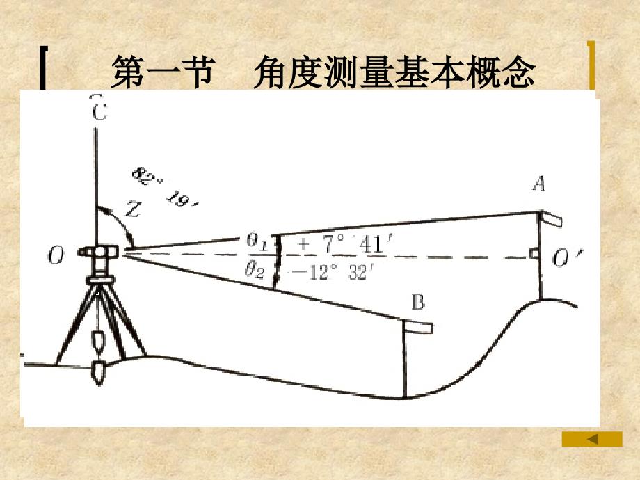 工学第四章经纬仪及角度测量教案_第2页