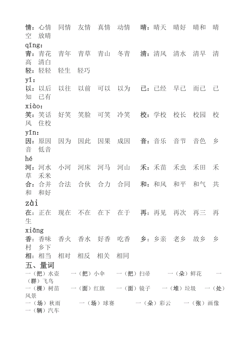 2018年部编版一年级语文下册期中知识点梳理_第3页